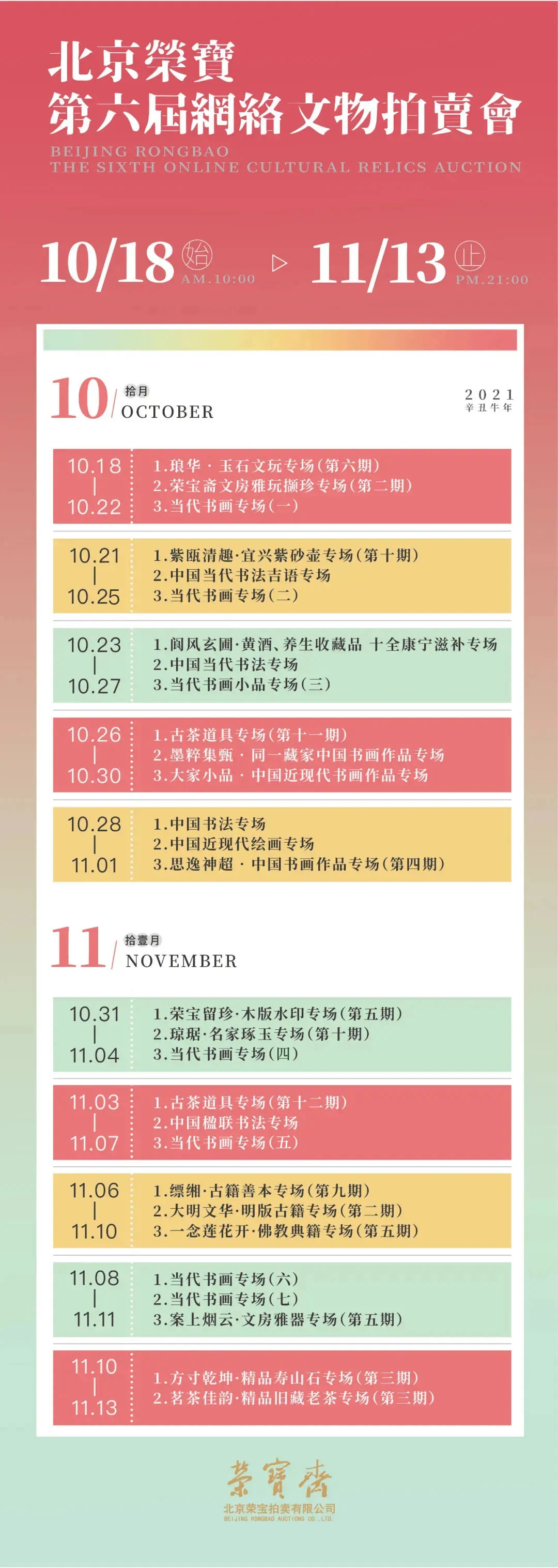 第六届网络拍卖会：思逸神超——中国书画作品专场（第四期）