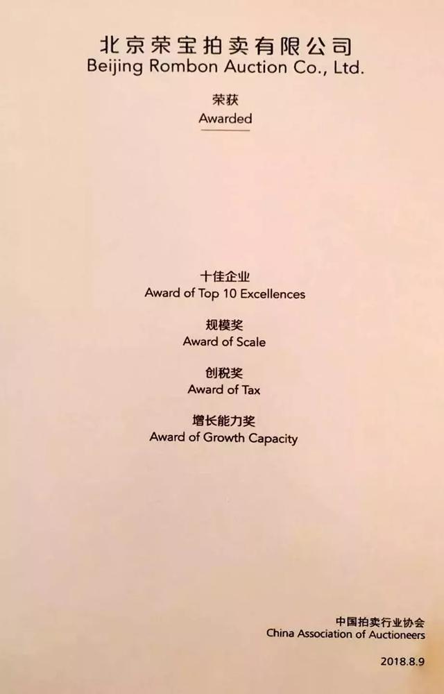 北京荣宝荣获第三届中国文物艺术品拍卖排行榜“青花奖”四项大奖