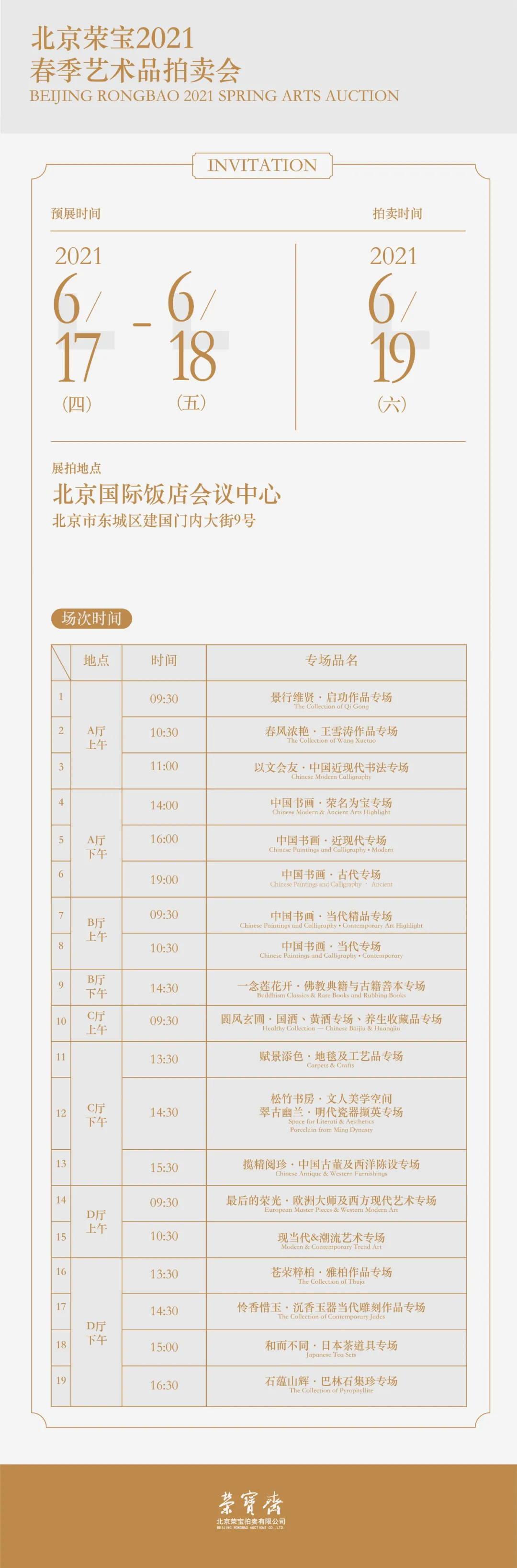 「北京荣宝2021春拍」以文会友——中国近现代书法专场赏析（二）