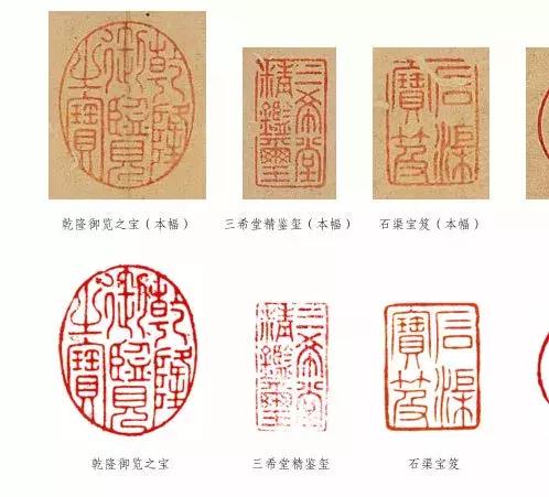 《石渠宝笈》作品领衔荣宝秋拍古代书画|18秋